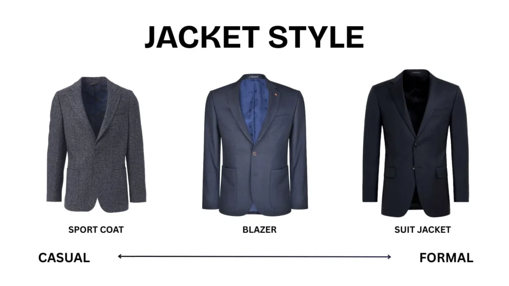 A side-by-side visual comparison of a man in a blazer and another in a suit jacket, highlighting fabric, fit, and style differences to explain what is a blazer vs suit jacket.