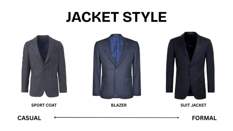 A side-by-side visual comparison of a man in a blazer and another in a suit jacket, highlighting fabric, fit, and style differences to explain what is a blazer vs suit jacket.