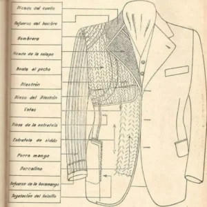 A tailor measuring a suit on a gentleman, showing key steps you Need to Know about Tailoring a Bespoke Suit for a perfect custom fit.